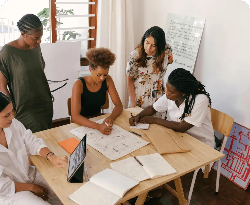 Proactive customer experience in the business