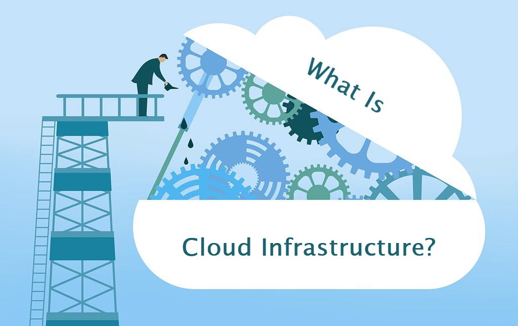 Cloud Infrastructure Management